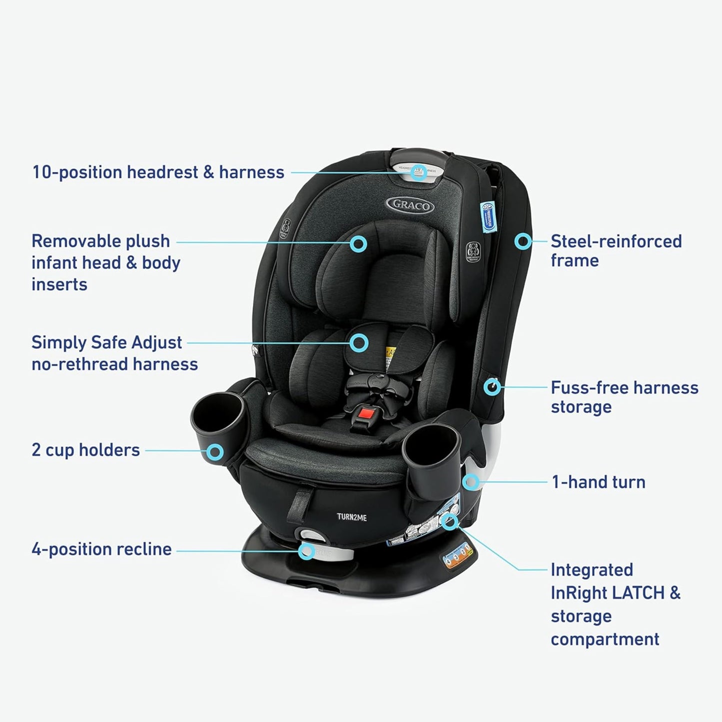 Graco Turn2Me 3-in-1 Convertible Car Seat, Rotating Seat feature, with Rear-Facing, Forward-Facing and Highback Booster options in Cambridge