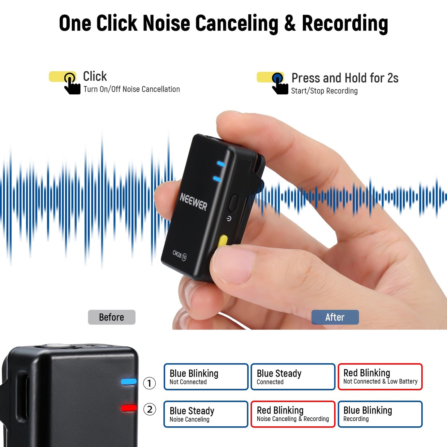 NEEWER CM28 Wireless Lavalier Microphone System with Charging Case Noise Canceling 4GB Storage 9Hrs Recording 48KHz 16 Bit Uncompressed Audio Lapel Mic Compatible with iPhone iPad Android PC Camera