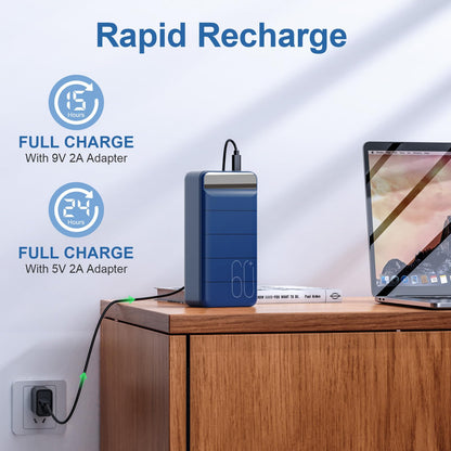Power Bank 60000mAh Portable Charger Fast Charging 22.5W PD4.0 & QC 4.0 with USB C Battery Pack High Capacity External Battery Phone Charger for iPhone, Samsung, Galaxy, Camping, Travel