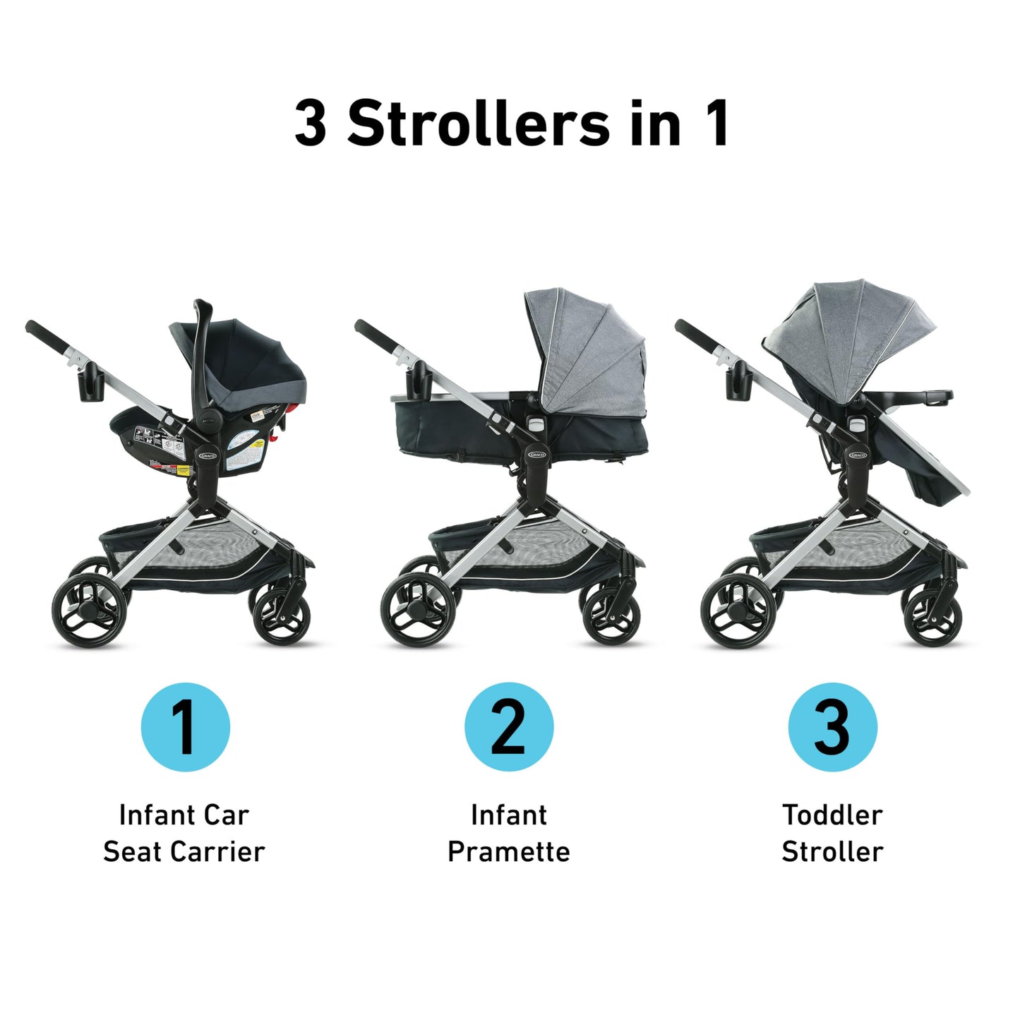 Graco Modes Nest Travel System, 3-in1 Modular Carseat Stroller Combo, Adjustable Slide2Me Infant Car Seat Carrier to Toddler Stroller, Includes the SnugRide DLX Infant Car Seat, Sullivan