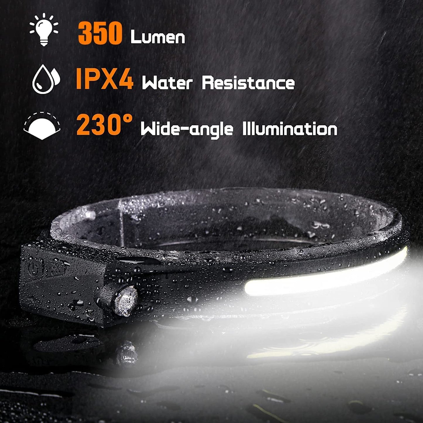 LAKUMIQI 3 Pack Rechargeable LED Headlamp, Motion Sensor, 230 Wide Beam, Light Buddy Headlamp, Suitable for Camping, Hiking, Walking, Running, Cycling