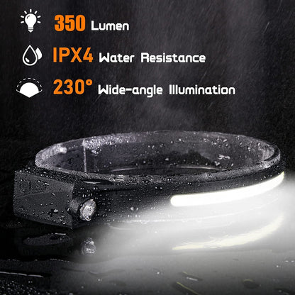 LAKUMIQI 3 Pack Rechargeable LED Headlamp, Motion Sensor, 230 Wide Beam, Light Buddy Headlamp, Suitable for Camping, Hiking, Walking, Running, Cycling