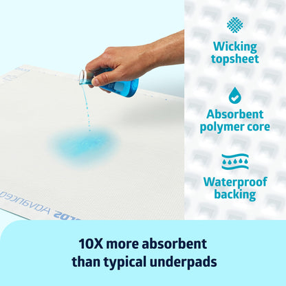 Medline Ultrasorbs Advanced Extra Strength Drypads, 30" x 36", 70 Count, Super Absorbent Disposable Pads, Incontinence Bed Pads, Chucks Bed Pads, Elderly, 350 lb Repositioning Capacity