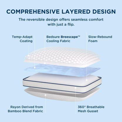 Bedsure Breescape Soft Memory Foam Pillows - Orthopedic Cervical Neck Pillow with Two-Sided Reversible Cover for All-Season Comfort, Soft Gusseted Gel Pillows for Hot, Back & Side Sleepers