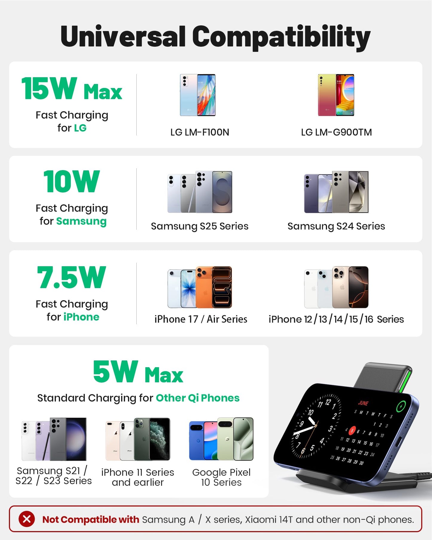 INIU Wireless Charger, 15W Fast Qi Certified Wireless Charging Station with Sleep-Friendly Adaptive Light Compatible with iPhone 17 16 15 14 13 12 Pro Max Samsung Galaxy S25 S24 S23 Note 20 Google etc