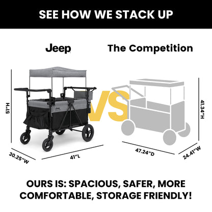 Jeep Wrangler Deluxe 4 Seater Stroller Wagon by Delta Children - Premium Quad Stroller Wagon for 4 Kids with Convertible Seats, Adjustable Push/Pull Handles, Removable Canopy & Flat Fold, Grey