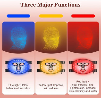 Red Light Therapy for Face, 3 Modes Portable Led Face Mask Light Therapy with Remote, Near-Infrared 850 Red Light Therapy Mask with Timing Function, Red Light Therapy at Home 180 LED Beads