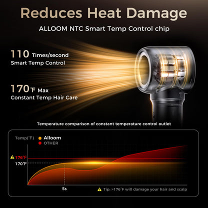All-in-One Air Styler - Auto Curl, Straighten, Volumize, Dry - 160000 RPM High-Speed for Faster Styling - Reduces Heat Damage & Frizz Hair Styling Irons - Ionic Blow Dryer Brush for All Types (Nickel)