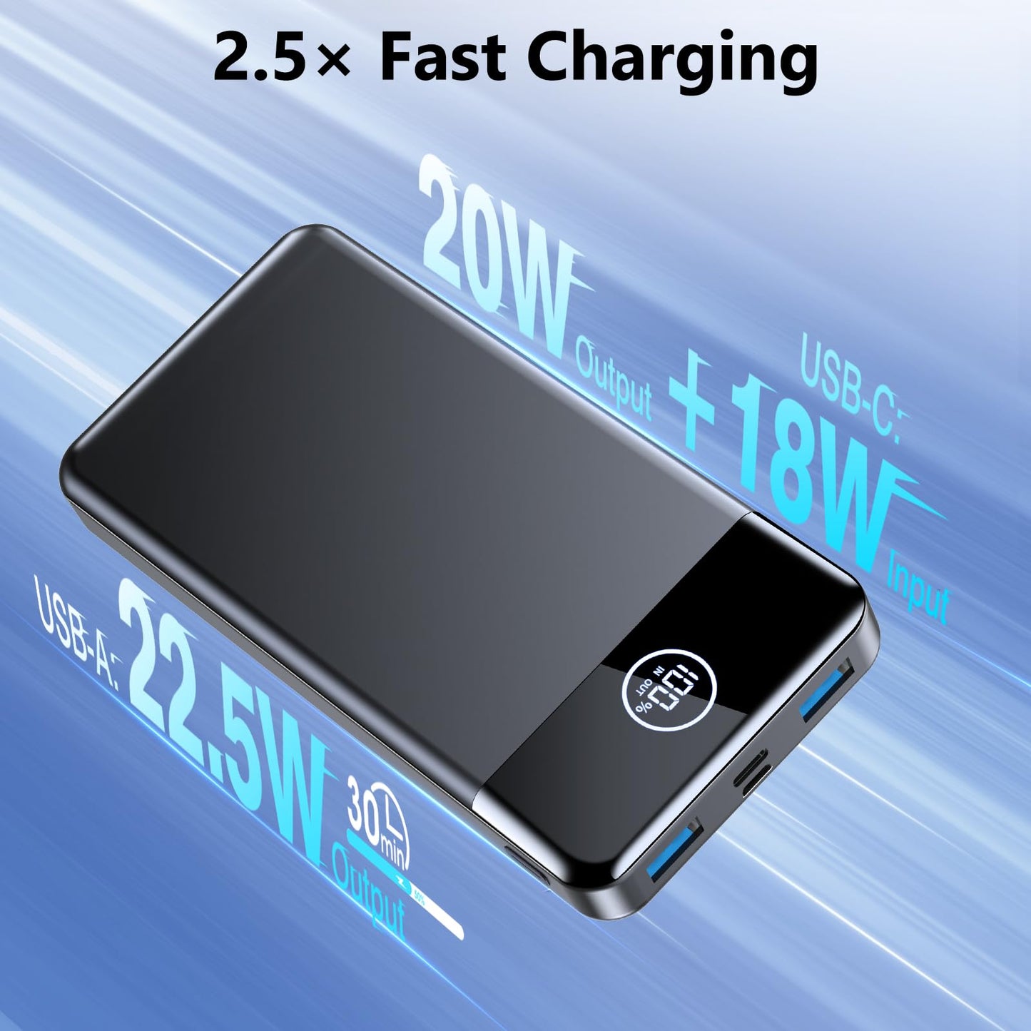 Portable Charger, 33800mAh Power Bank, 22.5W Fast Charging Battery Pack with USB C/USB A Output, Digital Display Portable Phone Charger for iPhone 16/15/14/13 Pro Samsung Google LG iPad AirPods