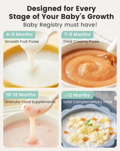 Grownsy Baby Food Maker with Steam Basket, One Step Baby Food Processor Steamer Puree Blender Grinder Mills Machine, Auto Cooking Grinding and Sterili-zing for Healthy Homemade Baby Food, BPA-Free