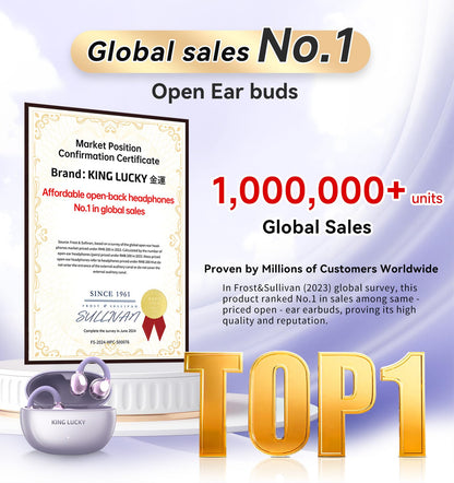 King Lucky Clip on Earbuds Open Ear Wireless Bluetooth 5.4 Headphones with Mic,50H Play,Noise Cancelling,Waterproof,Sports Ear Buds,Comfortable for Small Ears & Glasses Wearers,Workouts (Purple)