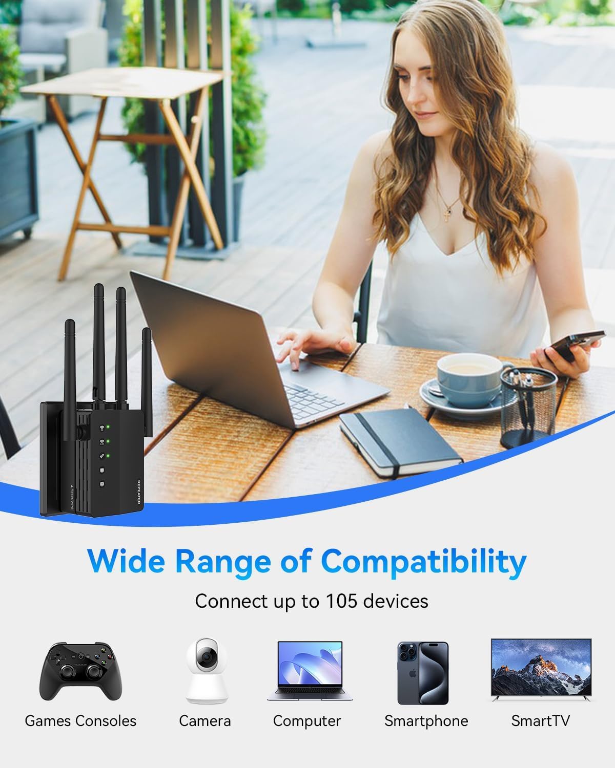 WiFi Extender Signal Booster with Dual Band 5GHz/2.4GHz, WiFi Booster Up to 12880 Sq. ft and 105 Devices, WiFi Booster with Ethernet Port, WiFi Extenders Signal Booster for Home and Outdoors