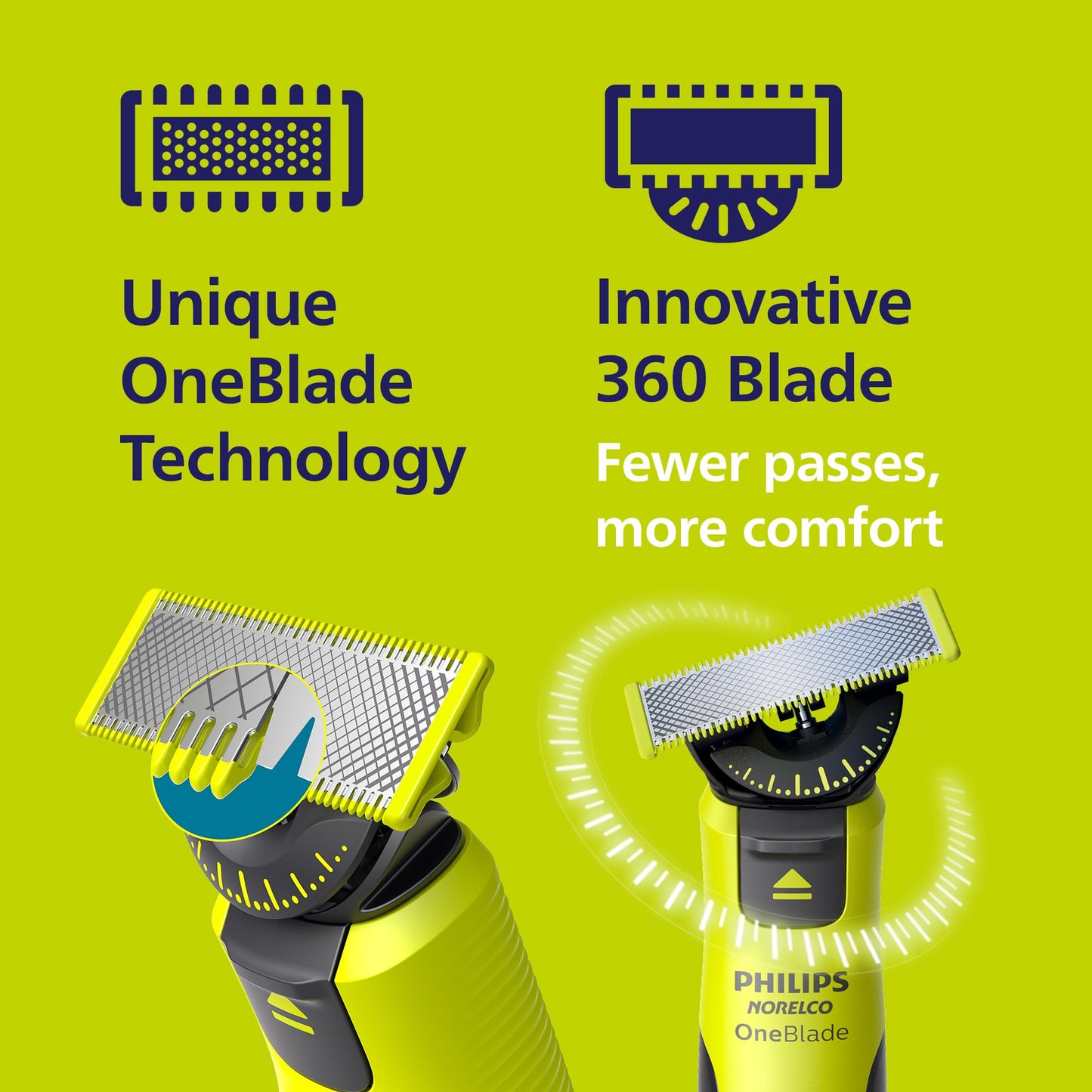 Philips Norelco OneBlade 360 with Connectivity Hybrid Face, Electric Beard Trimmer, Shaver with 360 Blade Tech & 1hr Fast Charge, 1x360 Blade, & 5-in-1 Comb, QP4530/90