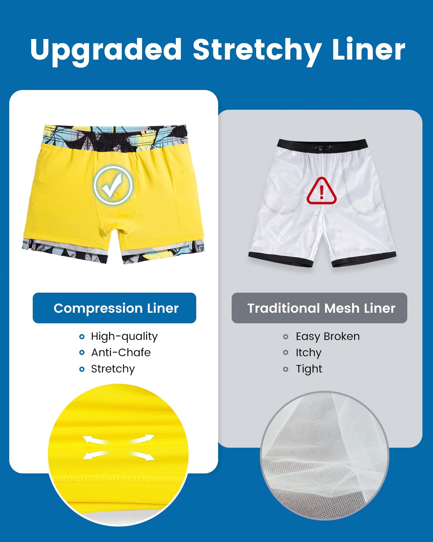 maamgic Mens Swim Trunks with Compression Liner 5" Stretch Athletic Swimming Shorts Quick Dry with Zipper Pockets No-Chafing Board Shorts Black-Blue Lotus Medium