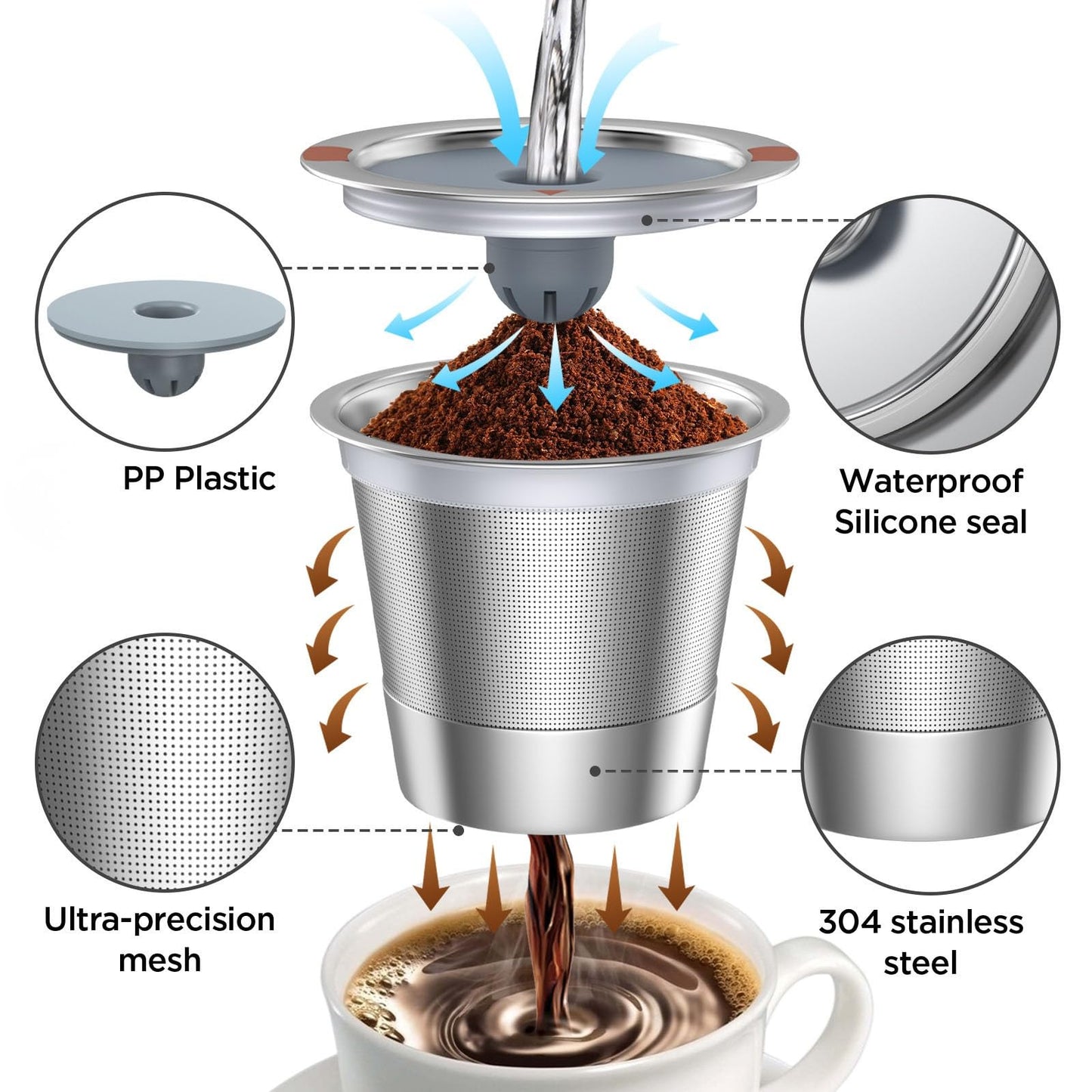 Noalto Reusable K Cups and Coffee Pods,Universal stainless steel k Cups for Keurig 2.0 and 1.0 Coffee Makers machine(2pack)