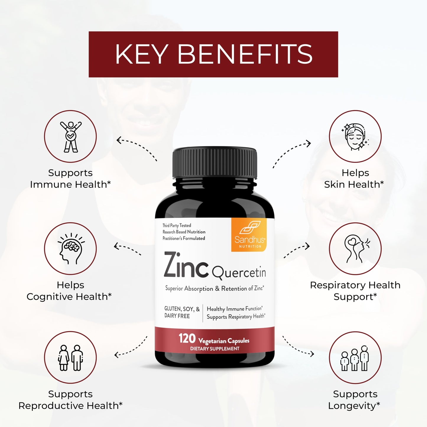 Sandhu's Zinc Quercetin 120 Vegetarian Capsules (Pack of 1) | Zinc Supplements for Antioxidant Immune Support for Men and Women | Gluten, Soy, Dairy Free