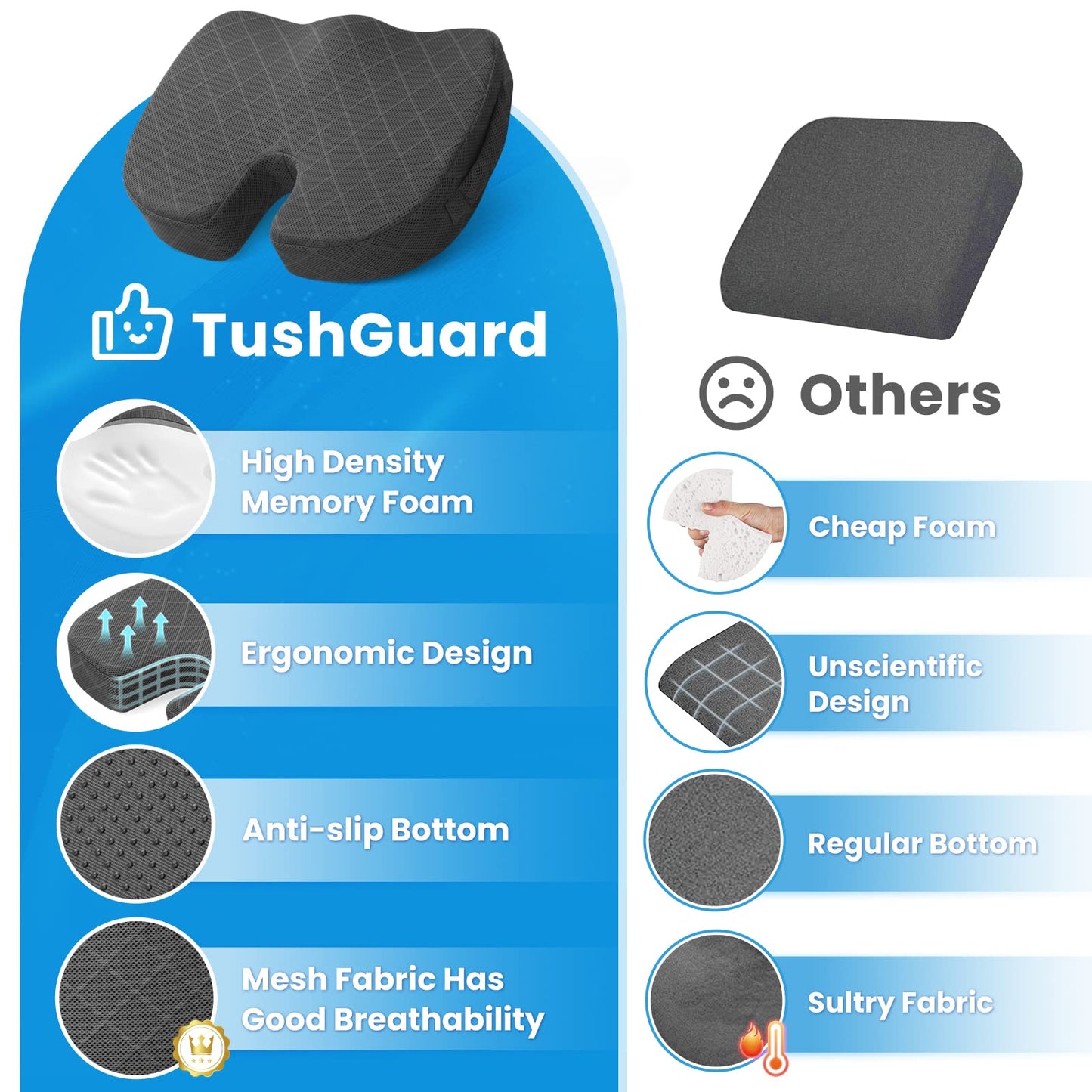 TushGuard Seat Cushion - Memory Foam Cushion for Office Chair, Car Seat, Airplane, Bleacher - Sciatica & Hip & Coccyx Pain Relief Desk Chair Cushion for Long Sitting Office Workers, Car Drivers