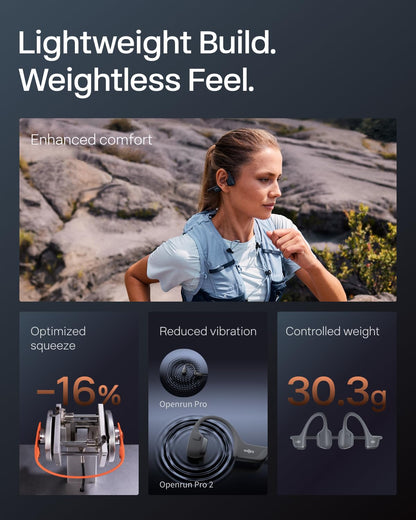 SHOKZ New OpenRun Pro 2 - Open-Ear, Bone Conduction Sport Headphones - with Reflective Strip - Sweat Resistant, Workout Headphones - Secure, Wireless, Comfortable Fit-Deep Bass and Smart Mic App