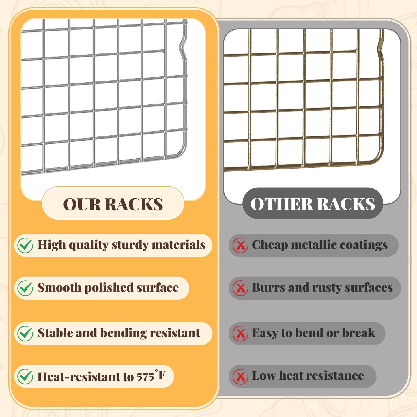 Cooling Racks for Cooking and Baking - 2 PCS 10" x 15" Grid Wire Baking Rack for Oven Cooking, Baking, Grilling, Roasting -Dishwasher Safe Bacon Rack- Fits Jelly Roll Cookie Sheet Pan