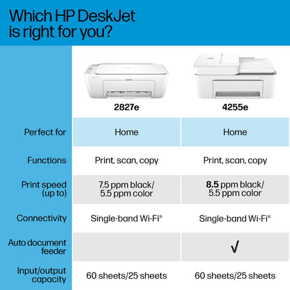 HP DeskJet 2827e Wireless All-in-One Color Inkjet Printer, Scanner, Copier, Best Home Printer, 3 Months of Instant Ink Trial Included (6W7F5A)