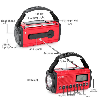 10000mAh/37000mWh Emergency Hand Crank Radio,AM FM NOAA Weather Alert Radio, Digital Display,3 Ways Powered Hand Crank,Solar Radio with Type-C Charger,Flashlight,Reading Lamp,Headphone Jack,SOS Alarm