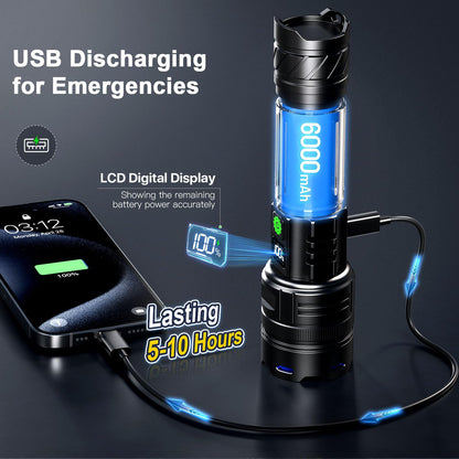 Rechargeable Flashlights 1000000 High Lumens Single One Mode Super Bright, High Powered LED Flashlight USB C, High Beam 3280 ft Long Lasting Powerful Heavy Duty Strong Flash Light For Security Hiking