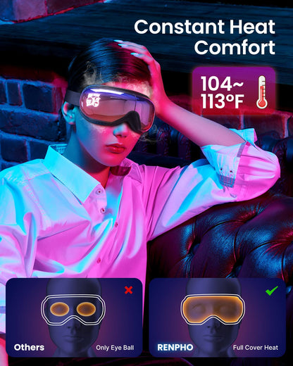 RENPHO Christmas Gift Eyeris 1, Eye Massager with Heat, Birthday Gifts for Mom, Sleep Eye Mask with Bluetooth Music, Face Massager, Eye Care Device, Smart Eye Mask for Relax Eye, Reduce Eye Strain