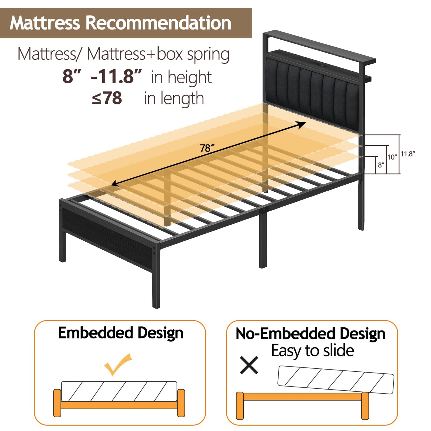 Furnulem Twin Size Bed Frame with Charging Station and LED Lights, Platform Bed with Metal Slats, Grey Upholstered Headboard with 2-Tier Storage Shelves, No Box Spring Needed