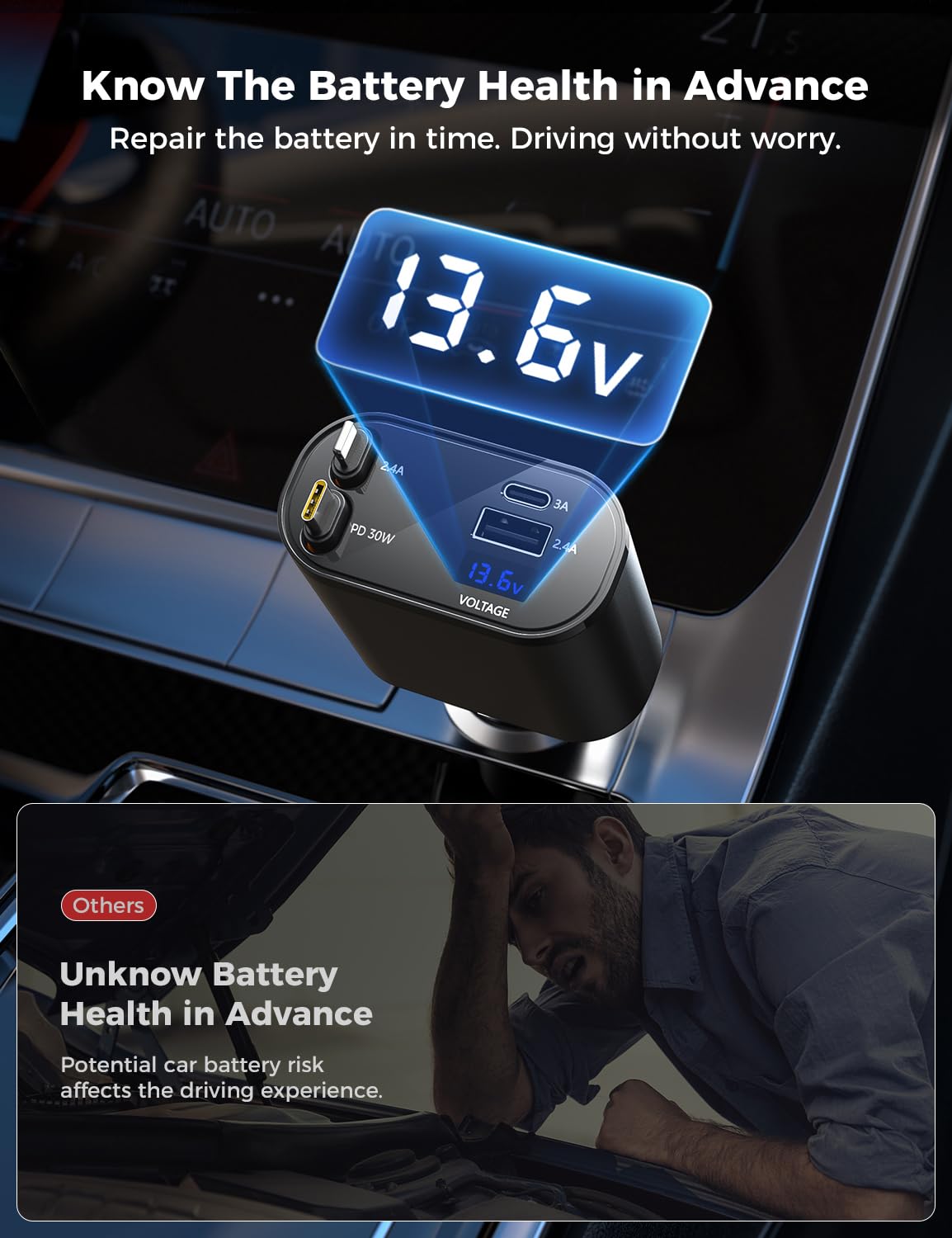 [Upgraded] SUPERONE Retractable Car Charger 4 in 1, Fast Car Phone Charger with Cord 2.6ft, USB C and Apple Car Adapter, Compatible with iPhone 17 16 15/15 Pro Max/14/13/12/11, Galaxy, Pixel