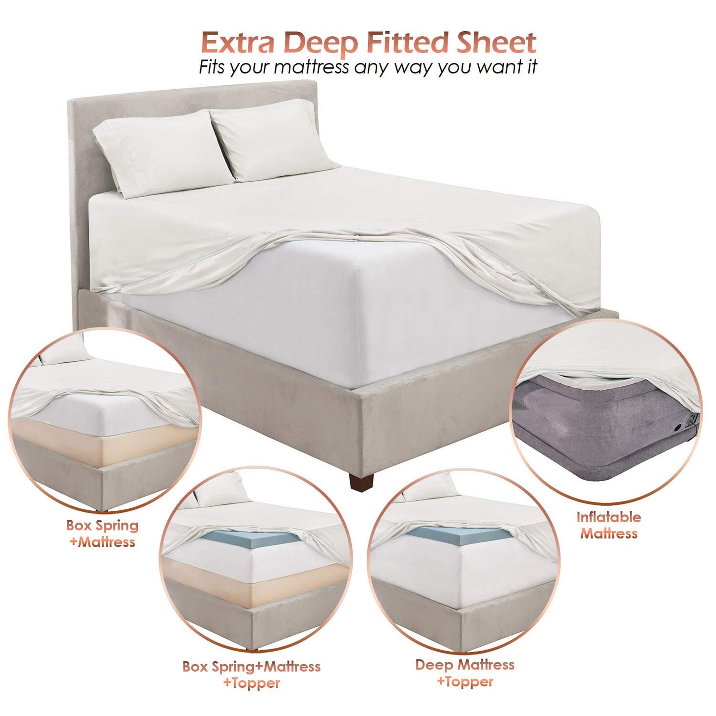 Hearth & Harbor Extra Deep Pocket Queen Sheet Set - Fits Mattresses Up to 24 Inches Deep - 6 Piece Set with Deep Pocket Sheets - White Queen Size