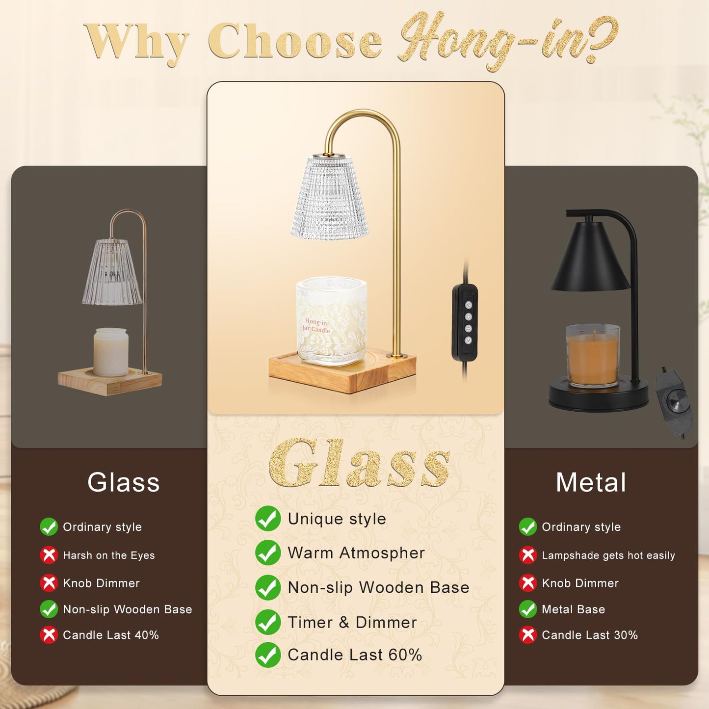 Hong-in Candle Warmer Lamp with Timer-Dimmable Candle Warmer,Birthday Gifts for Women,Valentines Day Gifts for Her,House Warming Gifts New Home Bedroom Decor,Wax Warmer for Scented Wax Jar Candles