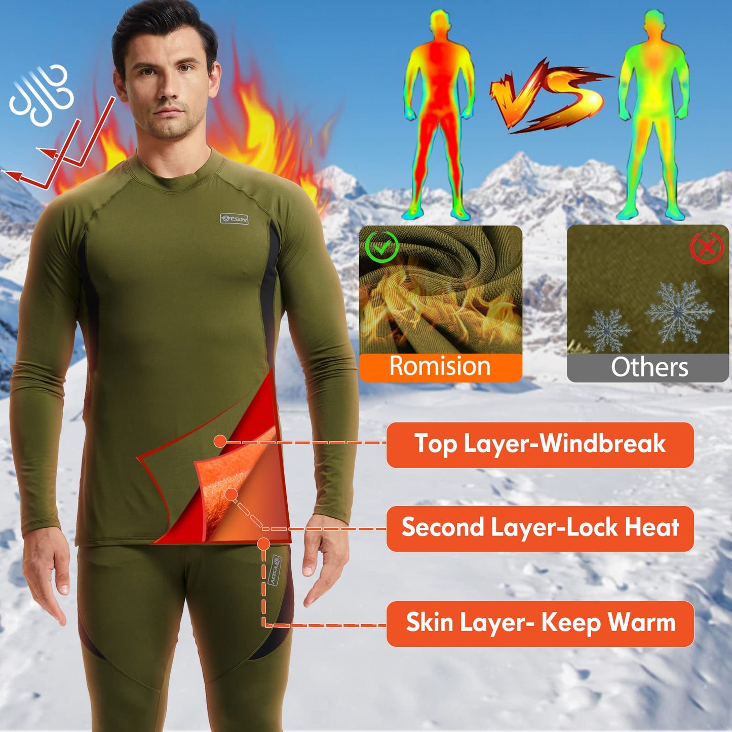 romision Thermal Underwear for Men, Fleece Lined Long Johns Hunting Gear for Men Base Layer Set Cold Weather Clothes