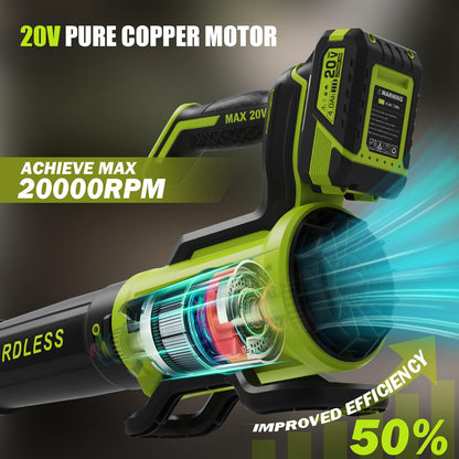 Leaf Blower Cordless with 2× 4.0Ah Batteries and Charger, 560CFM & 180MPH Lightweight Leaf Blower, 2 Speed Electronic Control, 20V Electric Blower for Driveway, Lawn & Yard Care