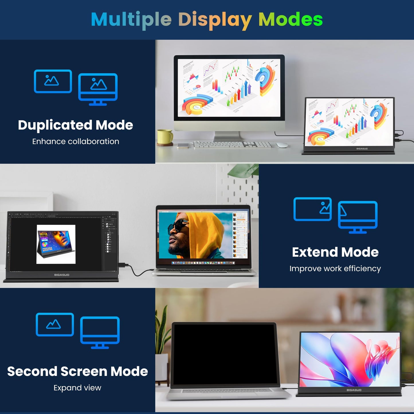 BIGASUO Portable Monitor, 15.6'' 1080P FHD Portable Monitor for Laptop, USB-C HDMI Computer Display HDR, Ultra-Slim IPS Gaming Monitor with Smart Cover for Laptop, PC, Phone, Mac, Xbox, PS4/5, Switch