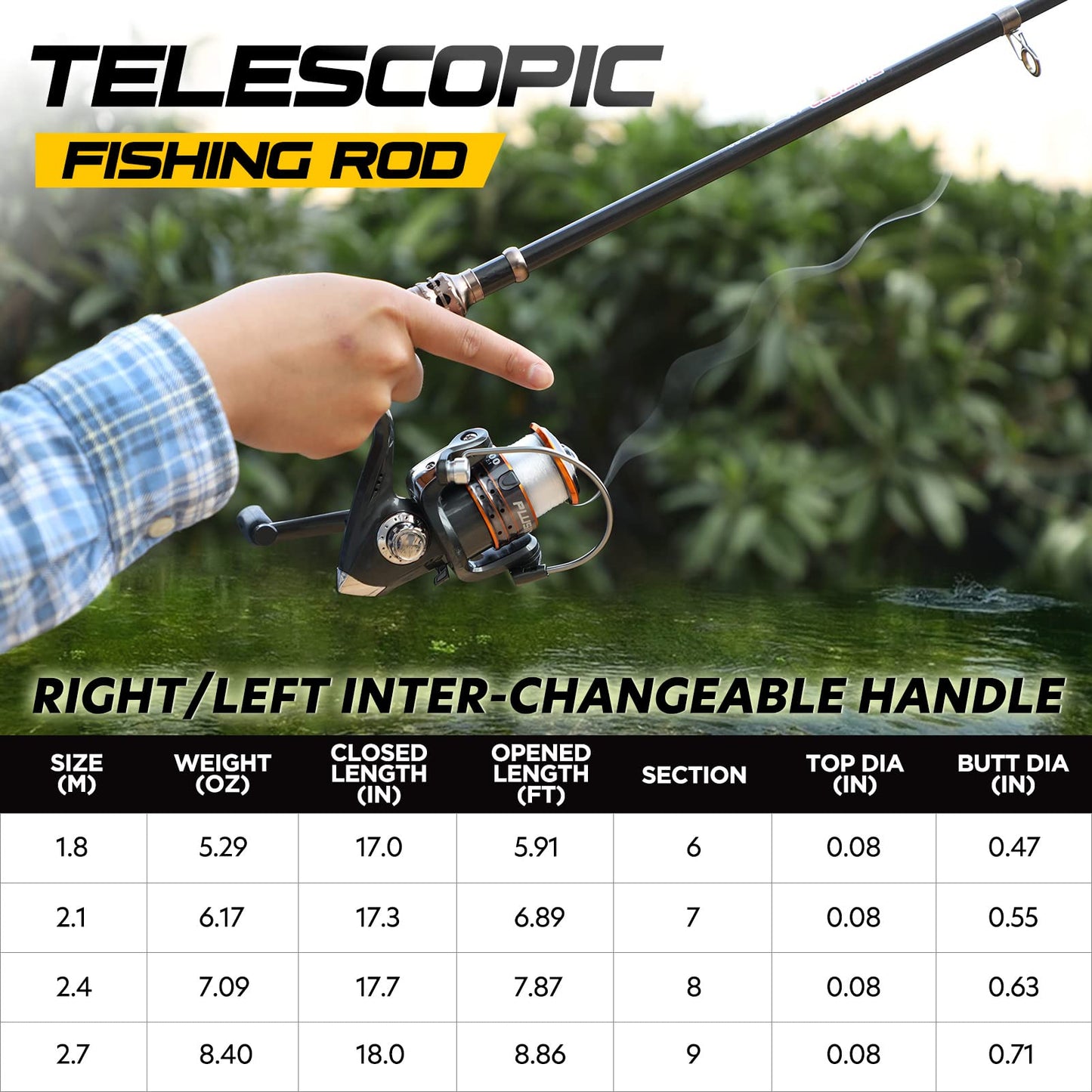 PLUSINNO Fishing Rod and Reel Combos Carbon Fiber Telescopic Fishing Rod with Reel Combo Sea Saltwater Freshwater Kit Fishing Rod Kit…