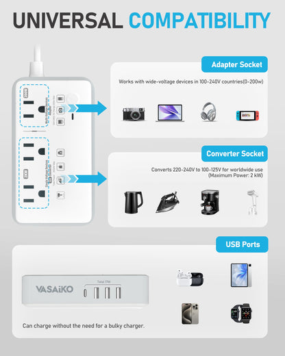 VASAIKO 220V to 110V Voltage Converter US to Europe, 2000W Voltage Converter for European Travel with 3 AC 2 USB-C 2 USB-A Ports, and Universal European Travel Adapter (Gray)