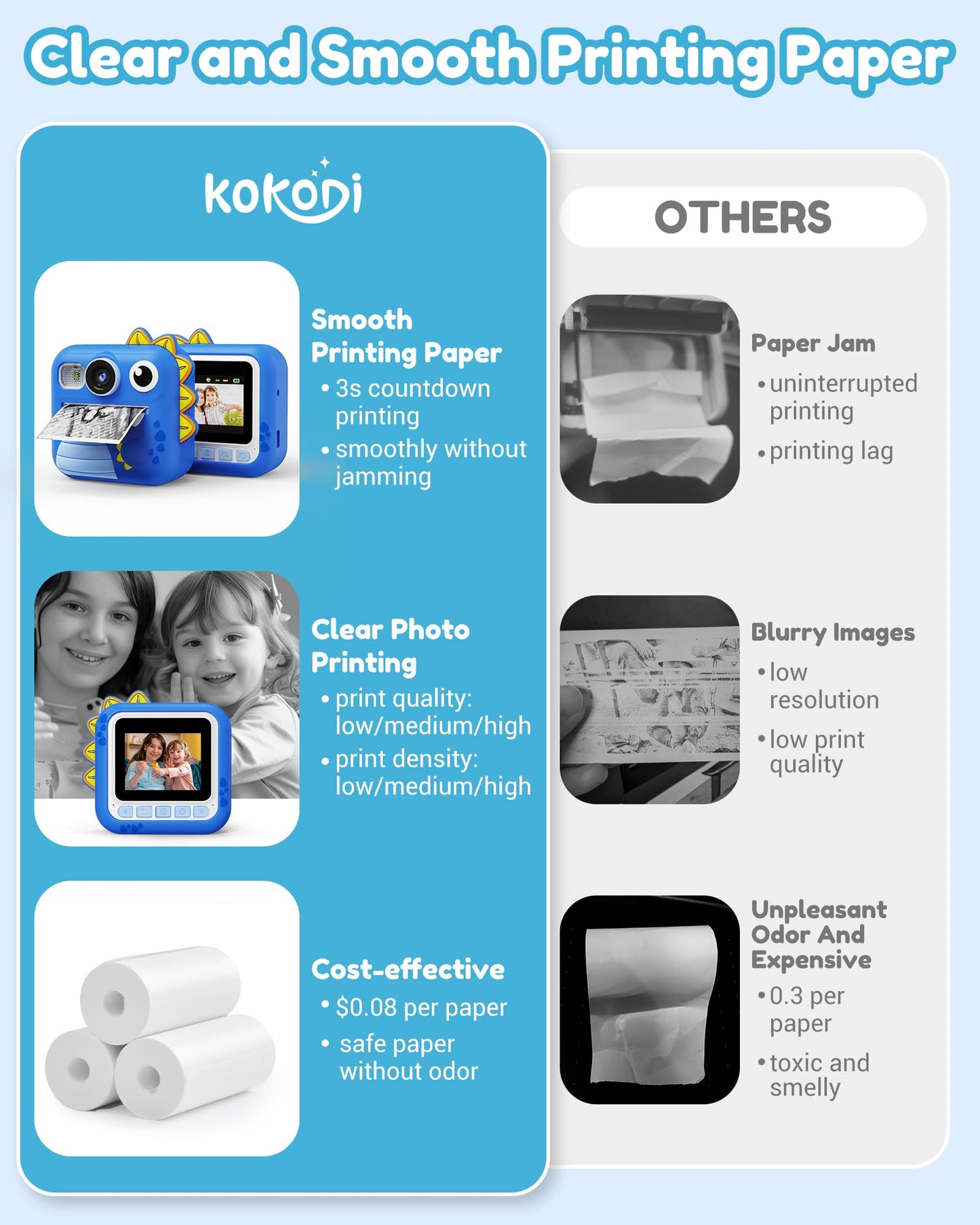 KOKODI Kids Camera Instant Print, Toddler Cameras Christmas Birthday Gifts for Boys Age 3-12, Digital Video Instant Print Camera for Kids, Toys for Ages 5-7 (Blue)