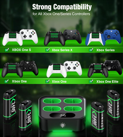 Upgraded Fast Charging Rechargeable Battery Packs with Light Control, 4 x 3600mWh Xbox Controller Batteries with Battery Charging Dock/Station for Xbox One/Xbox Series X|S, Xbox One S/X/Elite(1500mAh)