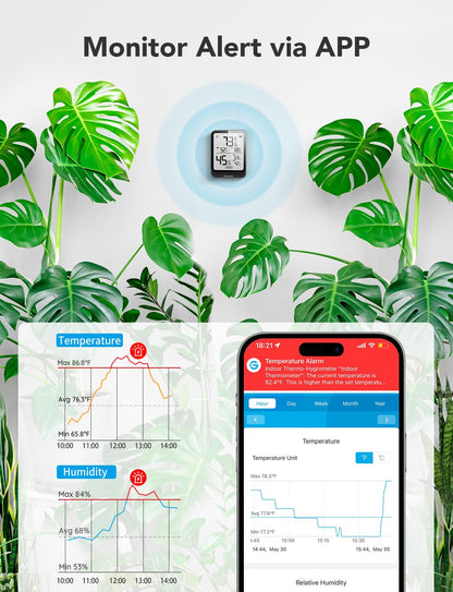 GoveeLife Hygrometer Thermometer H5104, Bluetooth Room Temperature Monitor with APP Alert and 2 Years Date Storage Export, Remote LCD Digital Hygrometer Indoor Humidity Meter, Greenhouse, Humidor, RV
