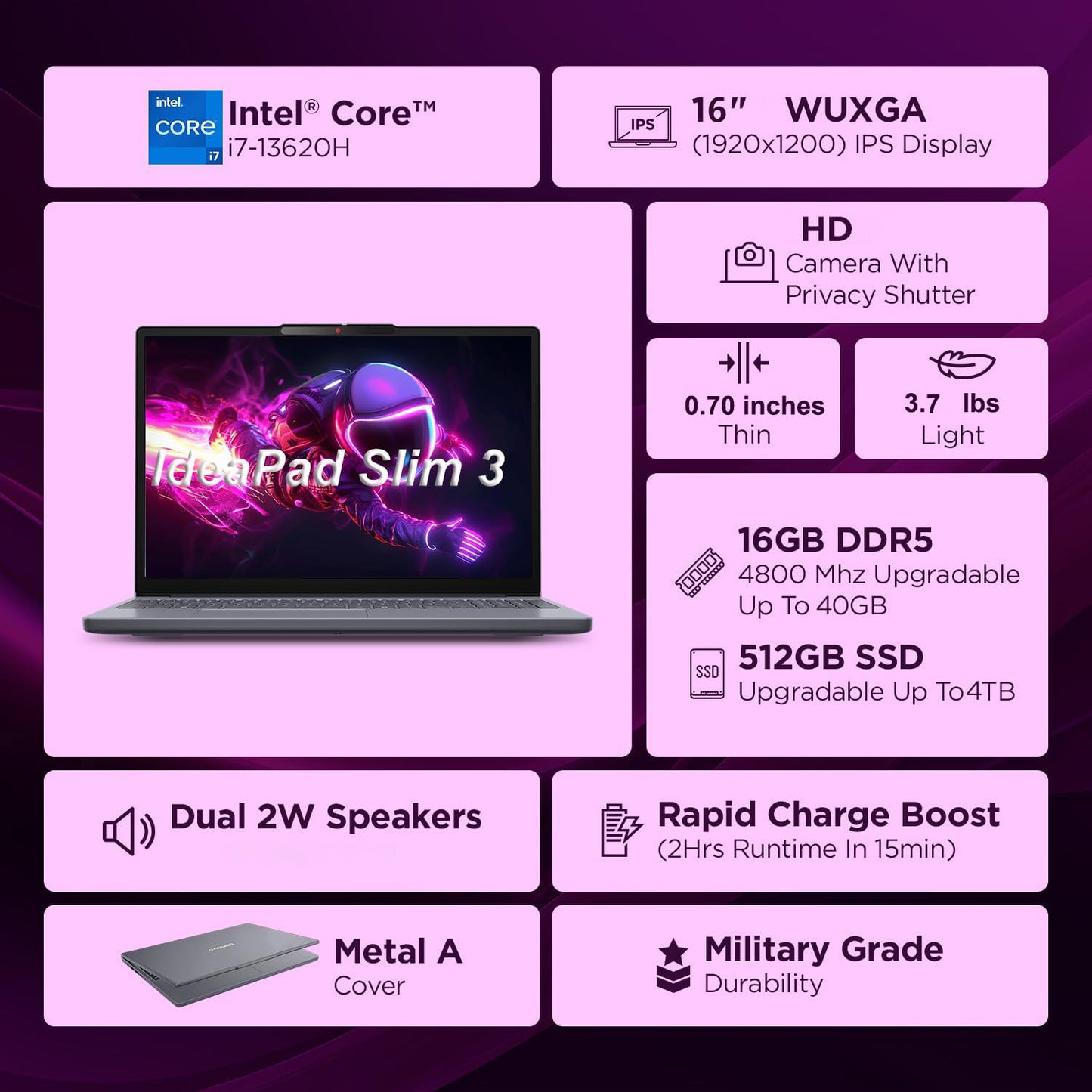 Lenovo Laptop Computer PC IdeaPad Slim 3 for Student Home Study, Intel i7-13620H (Beat Ultra 7 255U), 16GB DDR5 RAM, 512GB PCIe SSD, 16" FHD+, WiFi 6, Bluetooth 5.2, Luna Grey, Windows 11 Pro