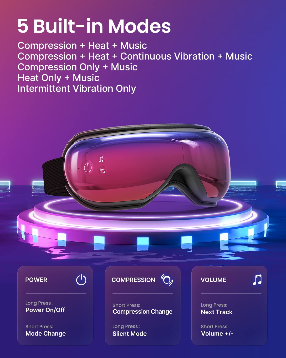 RENPHO Christmas Gift Eyeris 1, Eye Massager with Heat, Birthday Gifts for Mom, Sleep Eye Mask with Bluetooth Music, Face Massager, Eye Care Device, Smart Eye Mask for Relax Eye, Reduce Eye Strain