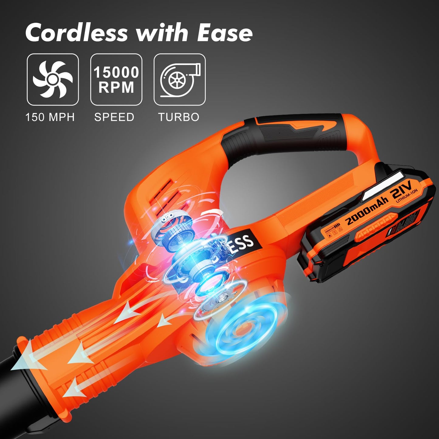 Leaf Blower Cordless - 21V Electric Cordless Leaf Blower with 2 Batteries and Charger, 2 Speed Mode, 2.0Ah Lightweight Battery Powered Leaf Blowers for Lawn Care, Patio, Blowing Leaves