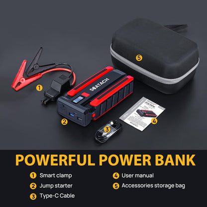Scatach 002 4000A Car Battery Jump Starter,12V Jump Starter Battery Pack (up to 10.0L Gasoline and 8.0L Diesel Engine), Portable Jump Box with LED Display, 3 Modes Flashlight and Jumper Cable