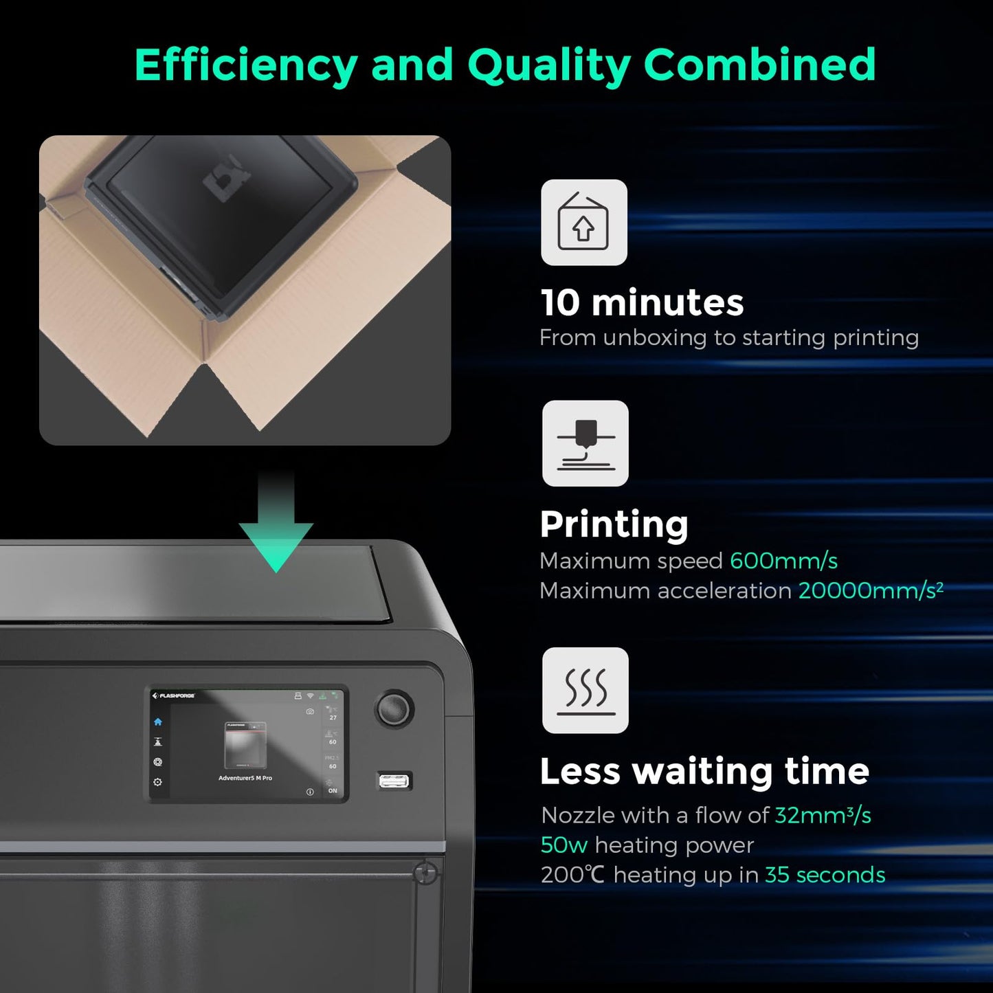 FLASHFORGE Adventurer 5M Pro 3D Printer with 1 Click Auto Printing System, 600mm/s High-Speed, Quick Detachable 280°C Nozzle, Core XY All-Metal Structure, Multi-Functional 220x220x220mm 3D Printer