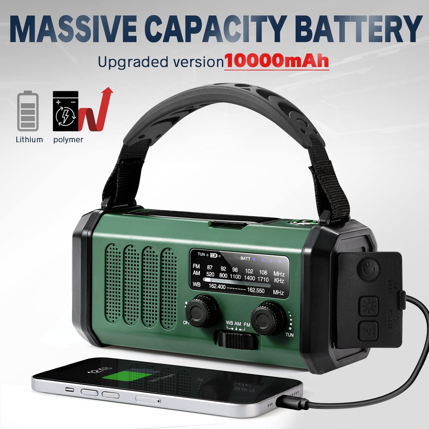 10000mAh Crank Radio, Emergency Radio, Solar Radio, NOAA/AM/FM Weather Radio, USB Type-C Charging, Dynamo Radio, Polymer Battery, Torch & LED Reading Light, SOS Alarm, Compass for Camping