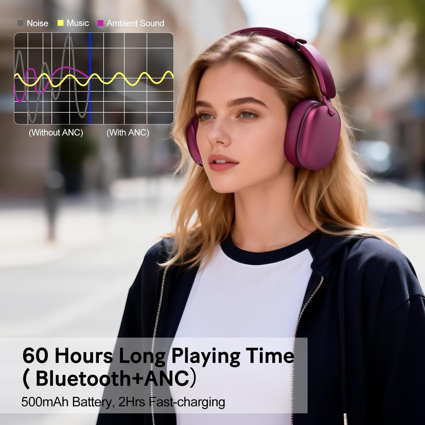 RORSOU C6 Active Noise Cancelling Headphones, Wireless Over Ear Bluetooth Headphones, 60H Playtime, Lightweight Folding Deep Bass Comfort Fit Ear Cups Headset with Mic for iPad/Travel/PC/Home Red