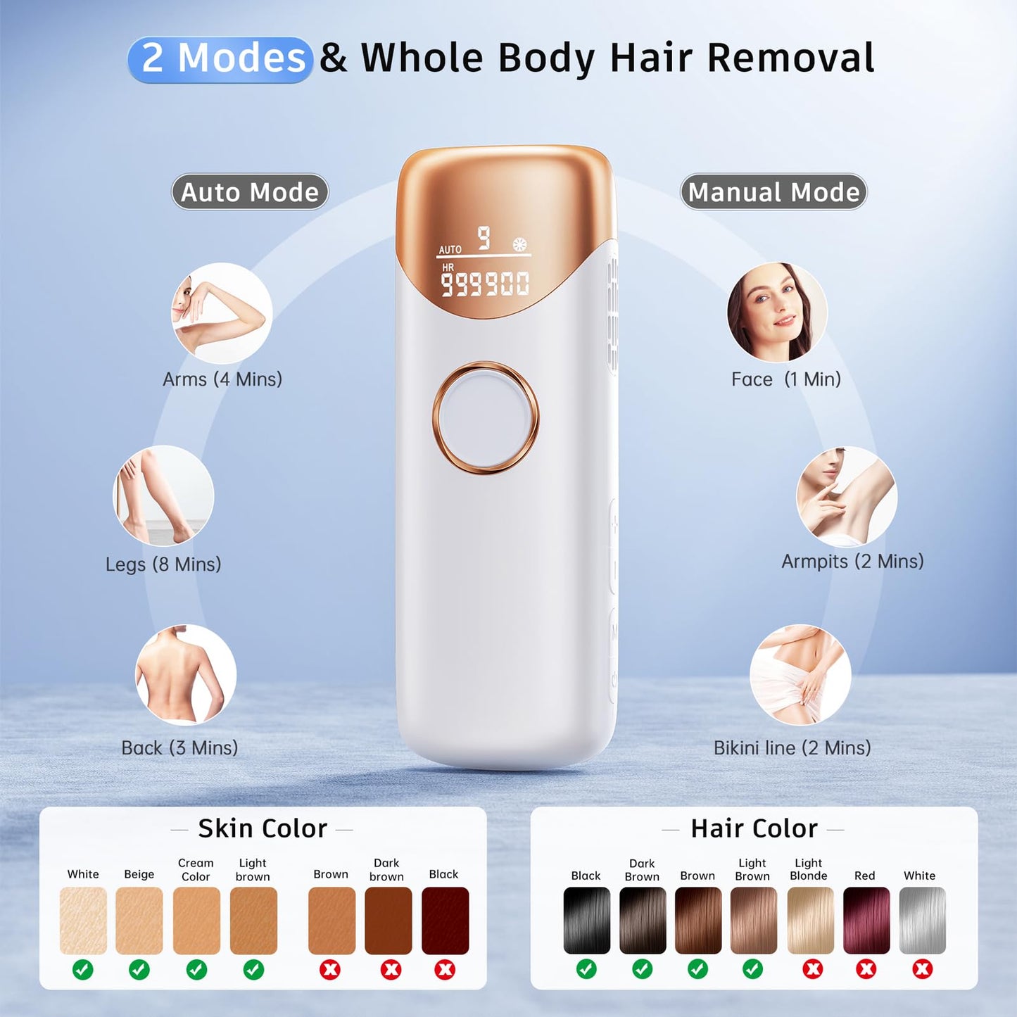Laser Hair Removal Ubroo IPL Hair Removal Device with 5℃ Ice Cooling,Painless Laser Hair Removal for Women and Men,Full Body Use for Legs,Bikini,Armpits (Gold)