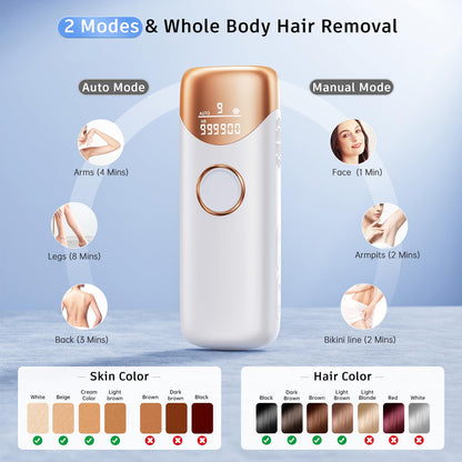 Laser Hair Removal Ubroo IPL Hair Removal Device with 5℃ Ice Cooling,Painless Laser Hair Removal for Women and Men,Full Body Use for Legs,Bikini,Armpits (Gold)