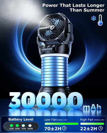 Ocikry Misting Fan, Portable Misting Fan with 2L Water Tank, 30000mAh Battery, 180° Adjustable, 4 Speeds & 4 Mist Modes (Continuous/3S/5S/7S),4 LED Base Lights Remote Control for Outdoor Patio Camping