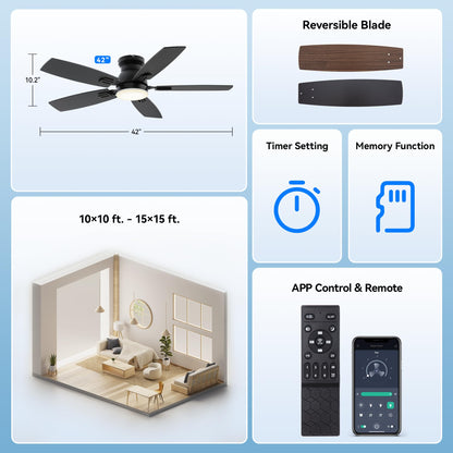 SUNMORY 42" Ceiling Fans with Lights and Remote/APP Control, Low Profile Ceiling Fan with Light, Reversible, Quiet 6 Speeds, Stepless Dimmable, Flush Mount Ceiling fan for Bedroom Indoor/Outdoor Use